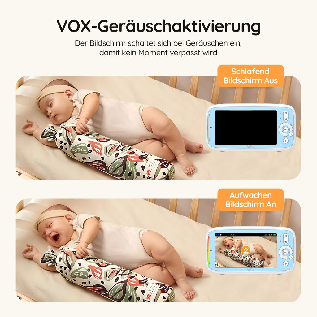 Boifun Babyphone mit Kamera, 5" IPS Video Babyfon ohne WLAN, PTZ 360 Grad Nachtsicht, Geräusch-/Temperaturerkennung, Plug & Play, 300m Hohe Reichweite, 3050mAh Akku, Zwei-Wege Audio, Wiegenlieder