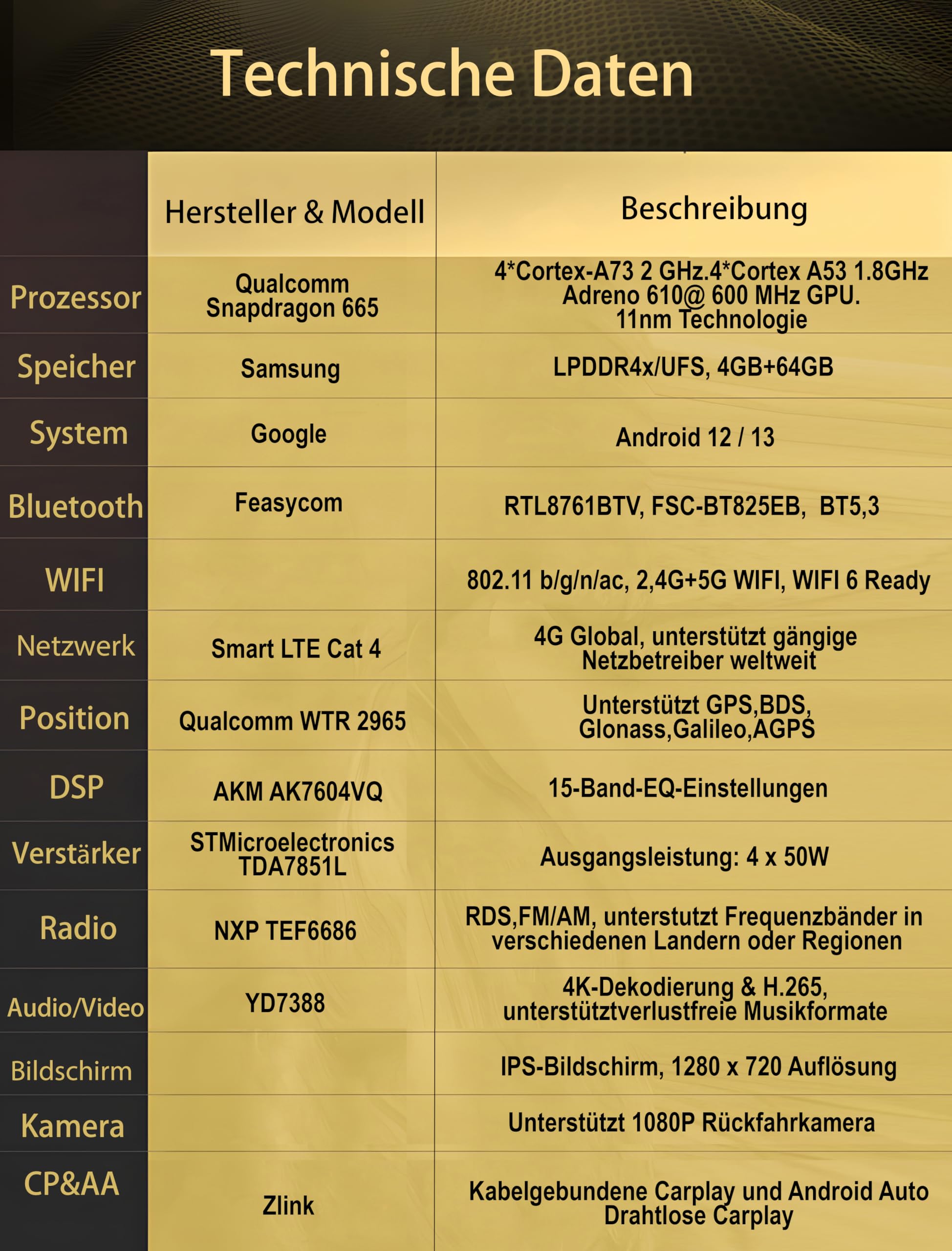 M.I.C. AV8V7 Android 13 Autoradio mit Navigation: Snapdragon 665, 4G+64GB, 8 Zoll IPS Display, SIM, Wireless Apple CarPlay & Android Auto, DAB+, CANBUS, GPS – für VW/ŠKODA/SEAT (RNS/RCD Ersatz)