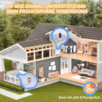 BOIFUN Babyphone mit Kamera 2 Zoll Tragbares Vox-Funktion Temperatursensor Nachtsicht-Video-Babyfon 2,4 Ghz, Intelligentes Standby Baby Monitor Gegensprechanlage Schlaflieder Lange Akkulaufzeit, 720p