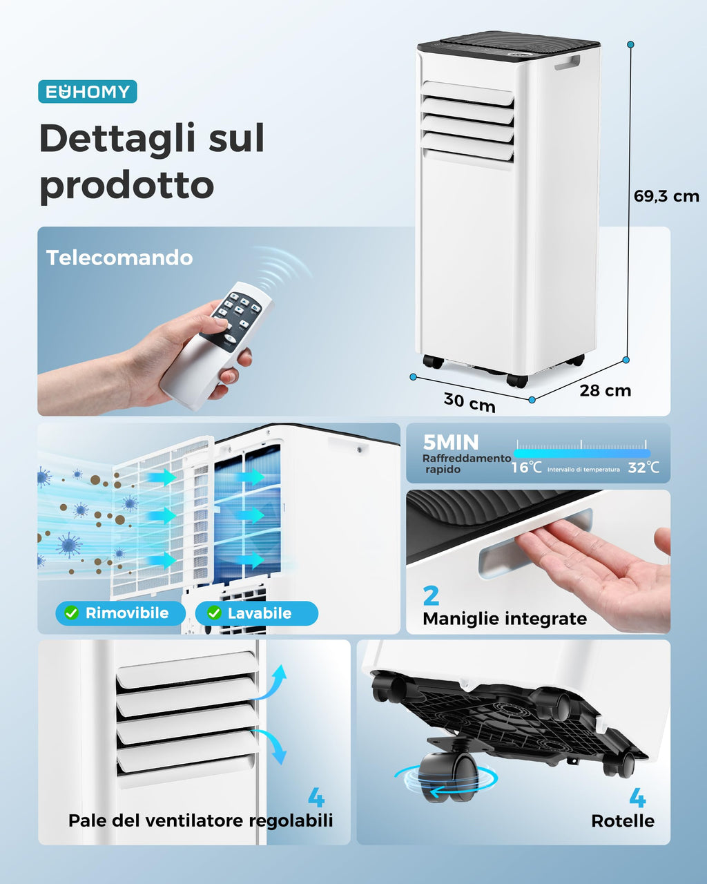 Mobile Klimaanlage 9000 BTU mit Abluftschlauch | 4-in-1 Mobiles Klimagerät | Leiser Betrieb <48 dB | Digitaldisplay + Fernbedienung | Fenster-Installationsset | 24h-Timer | Für Räume bis 25 m²