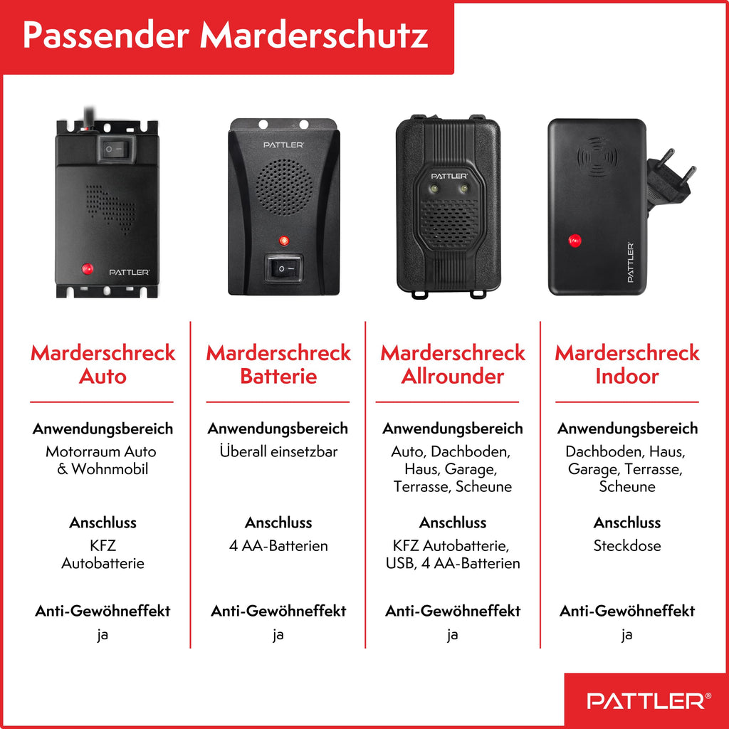 PATTLER ® Marderschreck Auto mit Stecker - für 60m². Marderschreck für Dachboden, Haus, Garten, Garage. Anschluss an Steckdose. Marderabwehr Dachboden mit Ultraschall - 1 Stück