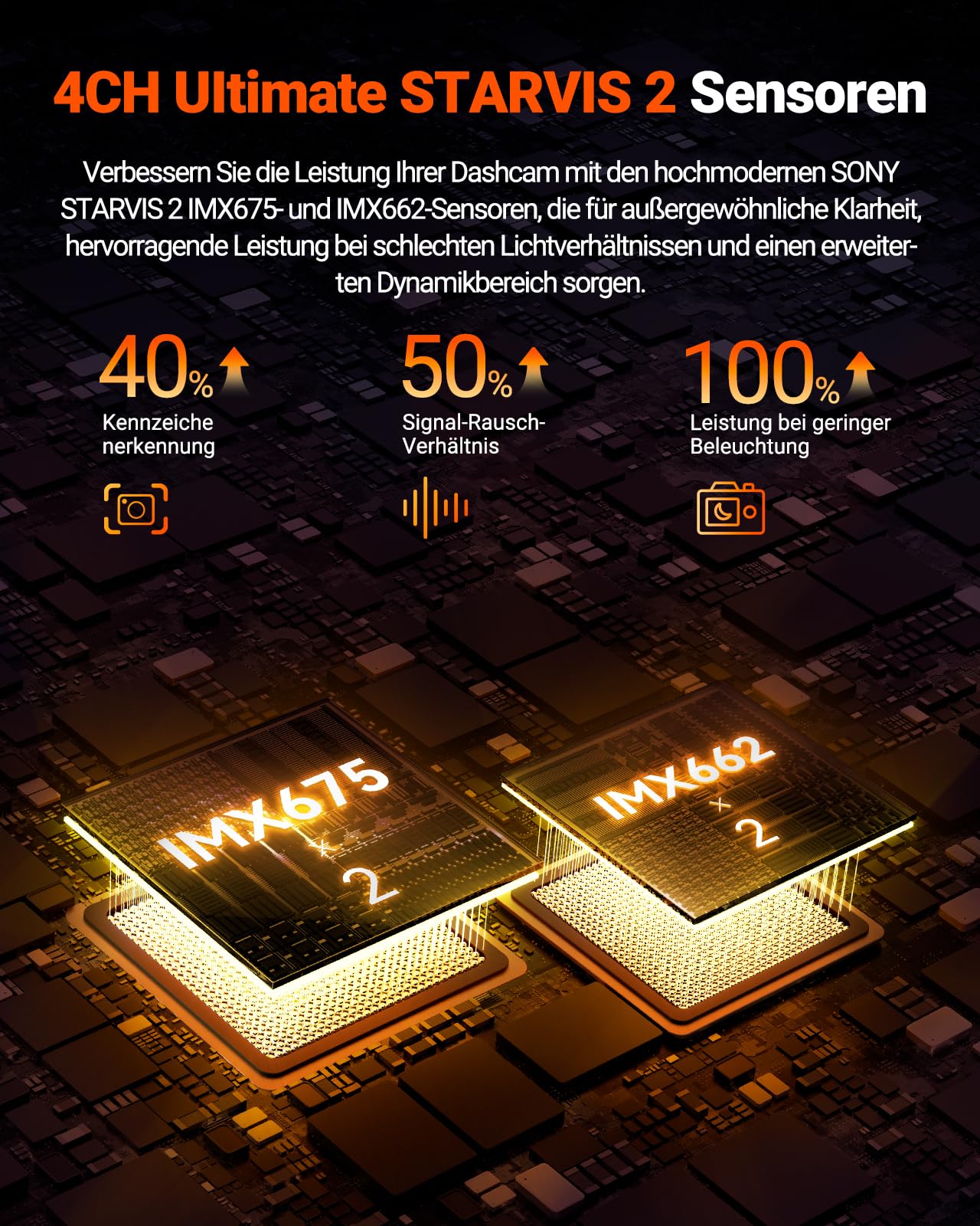 VANTRUE N5S 4 Kanal STARVIS 2 Dashcam Auto 2.7K+ 1080P+ 1080P+ 1440P Vorne Innen Hinten, HDR+ WDR Dash Cam 5G WLAN, Sprachsteuerung Dashcams, GPS, 24Std. Puffer Parkmodus, LTE Optional, Max 1TB