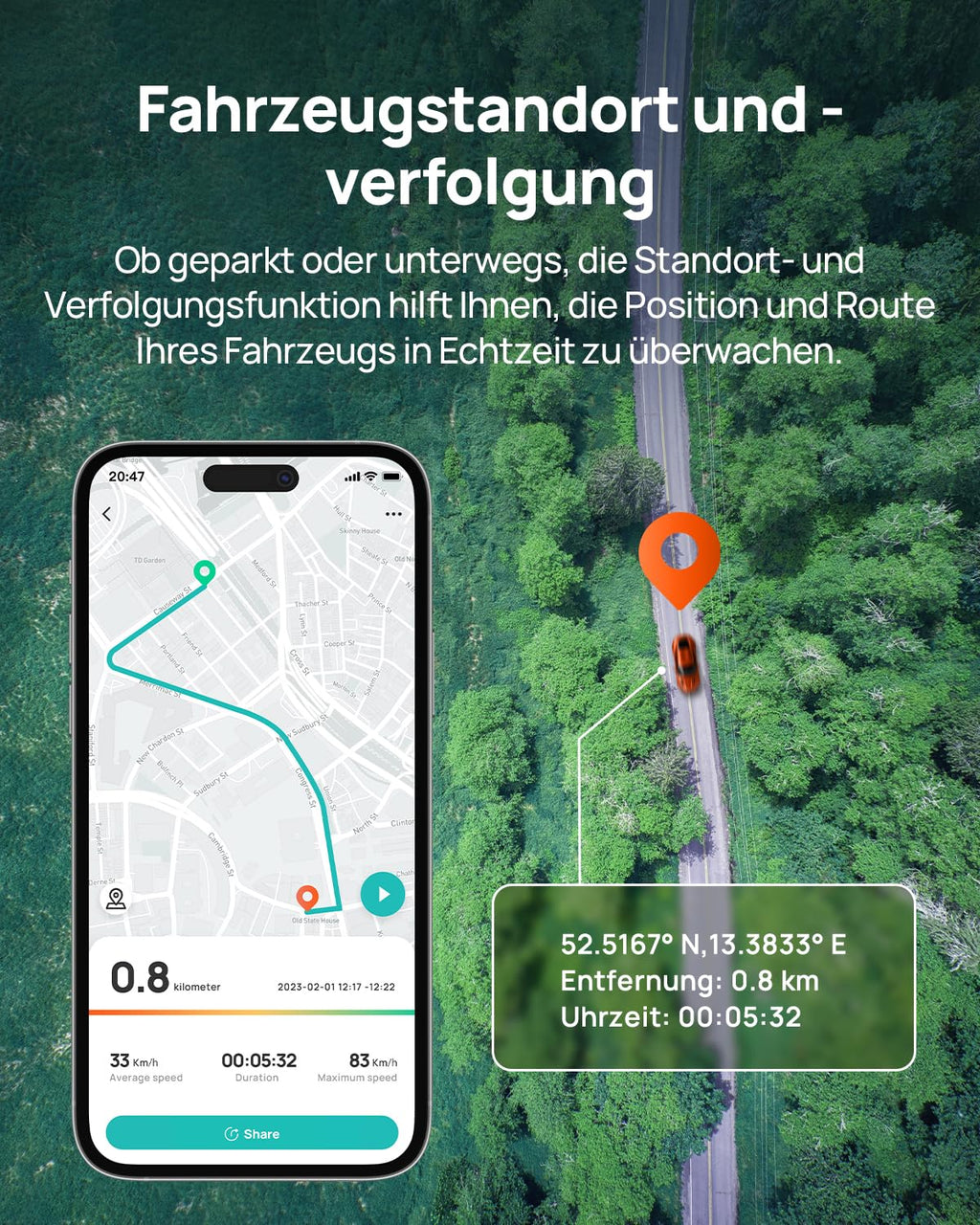70mai 4G Hardwire Kit UP04 für Dash Cam 4K Omni, T800, A510, A810, 24 Stunden Smart Park Überwachung, Echtzeitig Überwachung, Sofortige App Warnung, GPS-Auto-Ortungsgerät