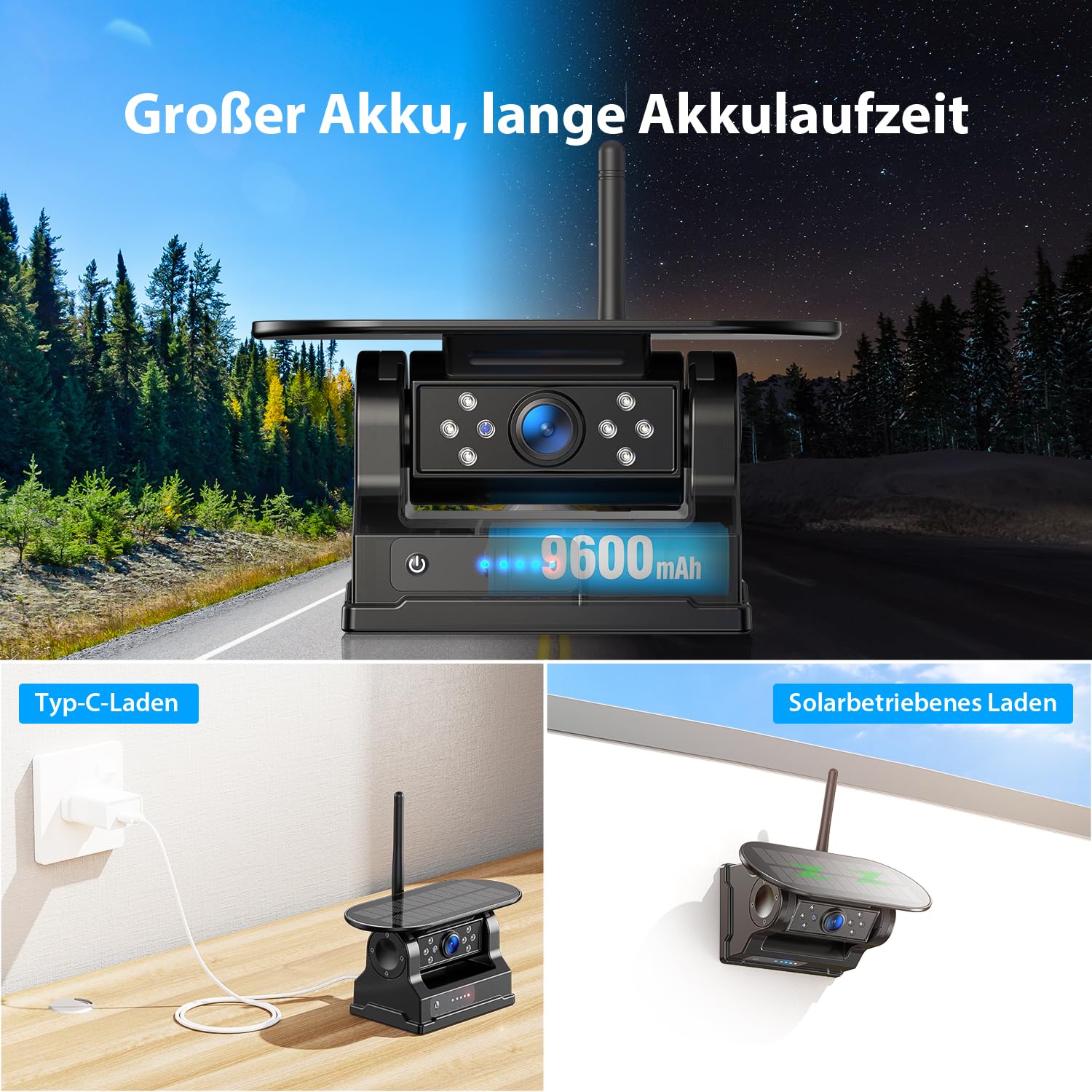 Magnetisch Solar Rückfahrkamera Kabellos mit 5" 1080P Monitor: 9600mAh Akku 1 Mins DIY Installation, IP69K Wasserdicht Rückfahrkameras für Auto, LKW, Van