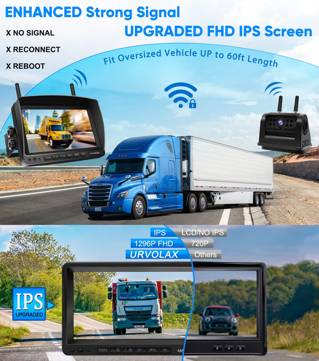 URVOLAX 100% Rückfahrkamera Kabellos: 6700mAh Wiederaufladbare Batterie Magnetische Rückfahrkamera Funk - 7 Zoll Monitor Videoaufzeichnung- DIY Installation für Wohnmobil Wohnwagen Anhänger LKW (65X)