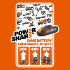 WORX WX696 20V Akku-Multifunktionswerkzeug – Elektrisches Werkzeug zum Schneiden, Sägen, Schleifen & mehr – Variable Drehzahlregelung – Ergonomisches Design – inkl. 20V 2Ah Akku, Ladegerät & Koffer