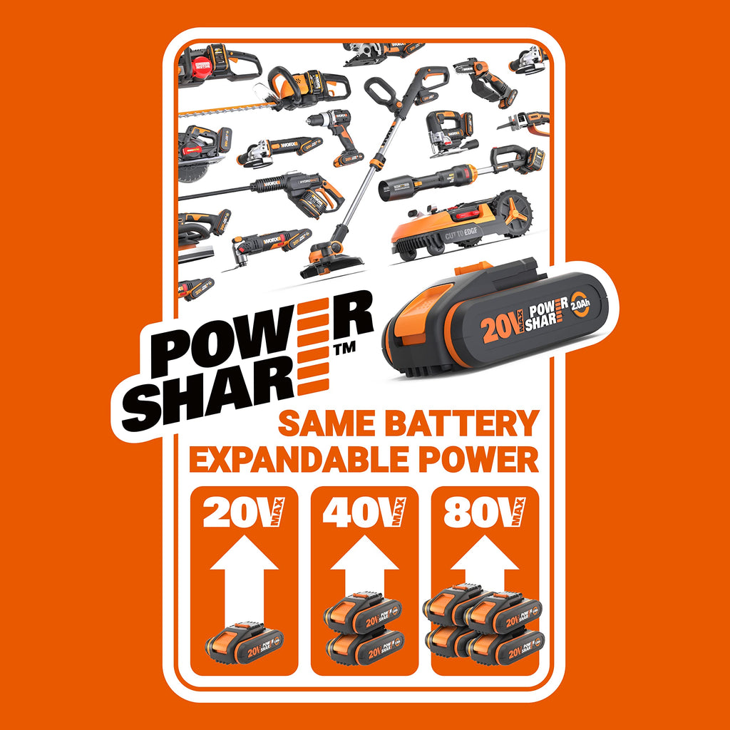 WORX WA3644 Original PowerShare Pro Akku 20V - 4,0 Ah Li-Ion, wiederaufladbar - mehr Sicherheit & längere Laufzeit - mit LED-Anzeige - Innovative Heatshield-Technologie - passend für alle WORX Geräte