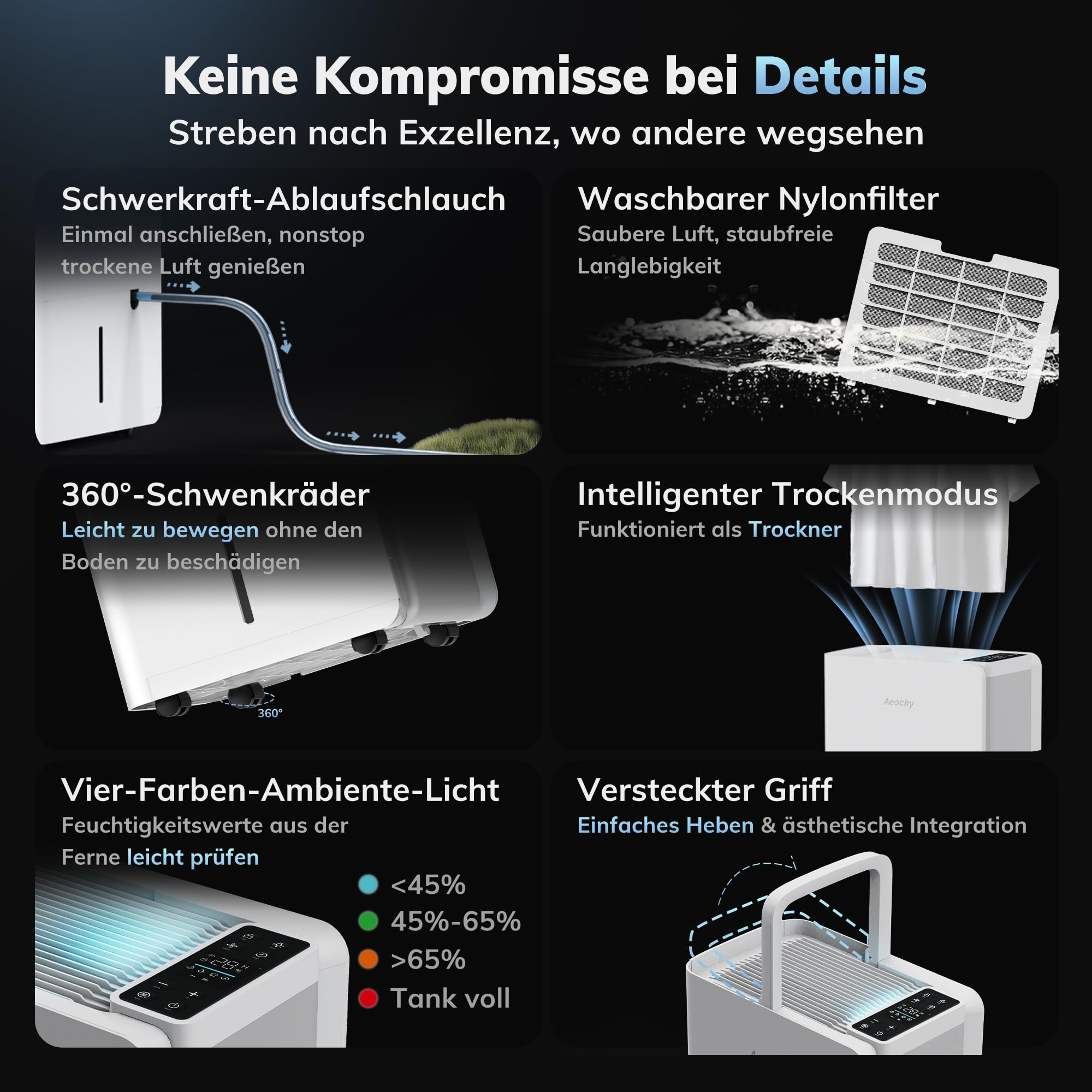 Max 25L/d, luftentfeuchter elektrisch, AEOCKY Raumgröße ca.200m³(50m²), Smart Luftentfeuchter mit Ablaufschlauch, Geeignet für Keller, Waschküche, Schlafzimmer, Badezimmer