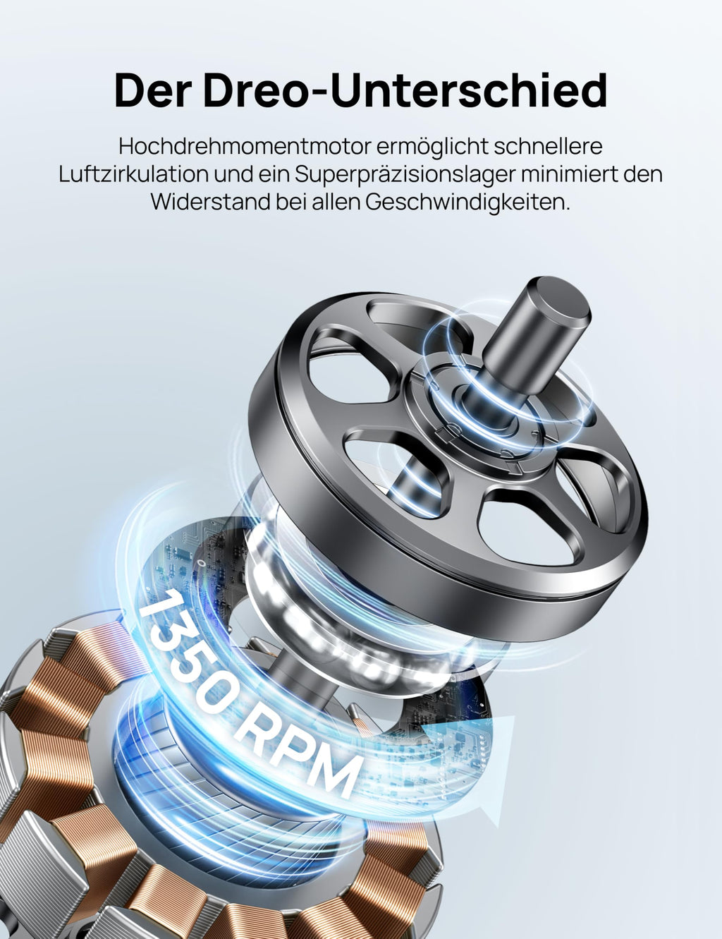 Dreo 20dB DC Motor Turmventilator Leiser, 11M Windentfernung Ventilator mit Kühlung Fernbedienung, 9 Stufen 4 Modi, 90° Oszillierender Stand Ventilatoren für Schlafzimmer, Tower Fan mit 12H Timer