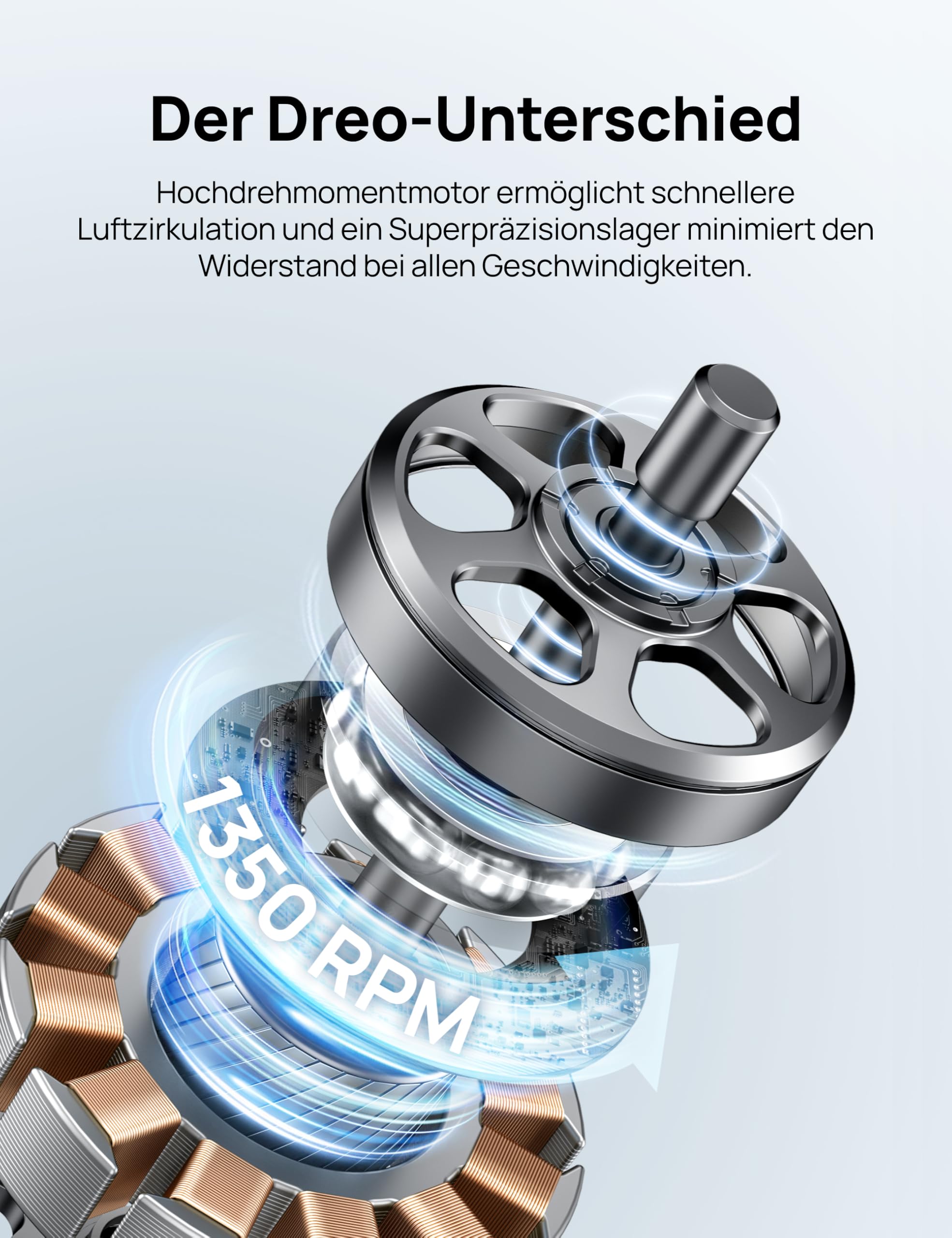 Dreo 20dB DC Motor Turmventilator Leiser, 11M Windentfernung Ventilator mit Kühlung Fernbedienung, 9 Stufen 4 Modi, 90° Oszillierender Stand Ventilatoren für Schlafzimmer, Tower Fan mit 12H Timer