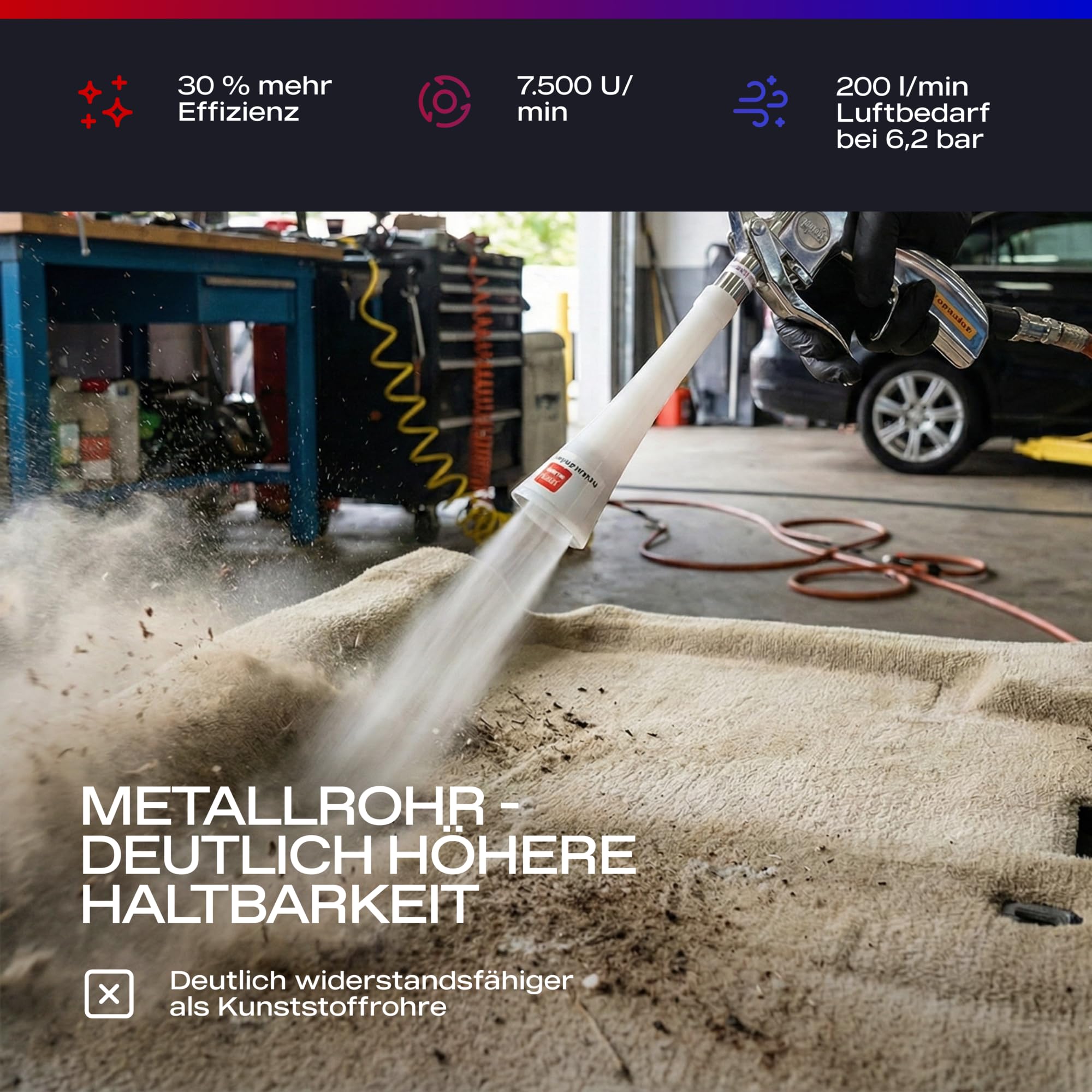 BenBow Reinigungspistole, Druckluft-Trockenreinigung Tornado-Effekt ohne Chemie, Edelstahl-Trichter, für Auto Innenraum, Polster & Werkstatt - Classic 008