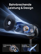Dreo 20dB leiser Standventilator, 120°+120° Omni-direktionale oszillierende Ventilator, 26M Windentfernung, 1200m³/h Luftvolumen Echt Turbo-Luftzirkulator Fans, 102CM Höhe 3 Modi 8-Geschwindigkeit