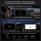 ATOTOZONE X10DG2B7E 7 Zoll Android DAB+ Autoradio Doppel-Din, 8+128G, 4G LTE, KI-Sprachassistent, Kabelloses Carplay & Android Auto, Duales Mikrofon & BT & Kameraeingang, 36B-EQ, HDMI-Eingang
