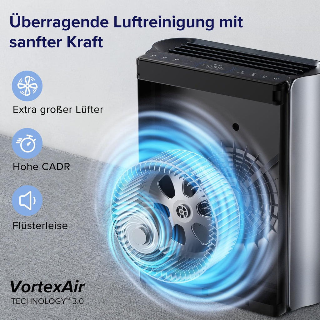 LEVOIT Luftreiniger Allergiker für große Räume mit waschbarem Vorfilter, CADR 612m³/h, 3-Kanal-Luftqualitätsmonitor, Smart WiFi und Filter für Haustiere, Rauch, Staub, Pollen, Alexa Control, 26dB