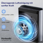 LEVOIT Luftreiniger Allergiker für große Räume mit waschbarem Vorfilter, CADR 612m³/h, 3-Kanal-Luftqualitätsmonitor, Smart WiFi und Filter für Haustiere, Rauch, Staub, Pollen, Alexa Control, 26dB
