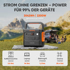 Jackery Explorer 2000 v2 Solargenerator Set, 2042Wh Tragbare Powerstation mit 200W Solarpanel, 5m Solarpanel-Verlängerungskabel & Kfz-Ladekabel, 2200W Ausgang, Schnellladung für Camping & Wohnmobil