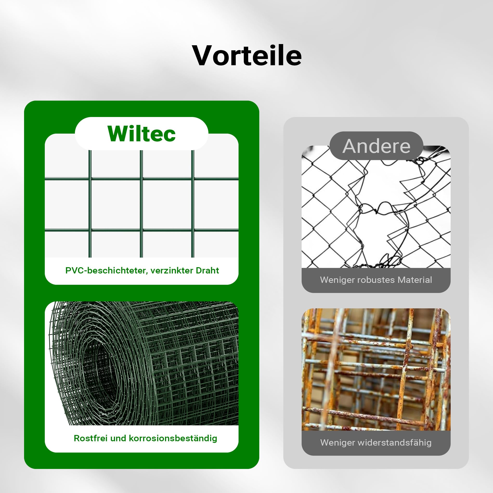 Wiltec Maschendrahtzaun Grün Verzinkt 1x10 m Rostbeständig Gartenbereich Tierhaltung