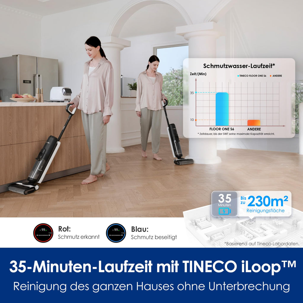 Tineco Floor ONE S6 Nass Trockensauger, Kabelloser Nass Trocken Staubsauger, Akku Saugwischer mit LED-Anzeige All-in-One Staubsauger mit Wischfunktion 35min Laufzeit für Hartböden