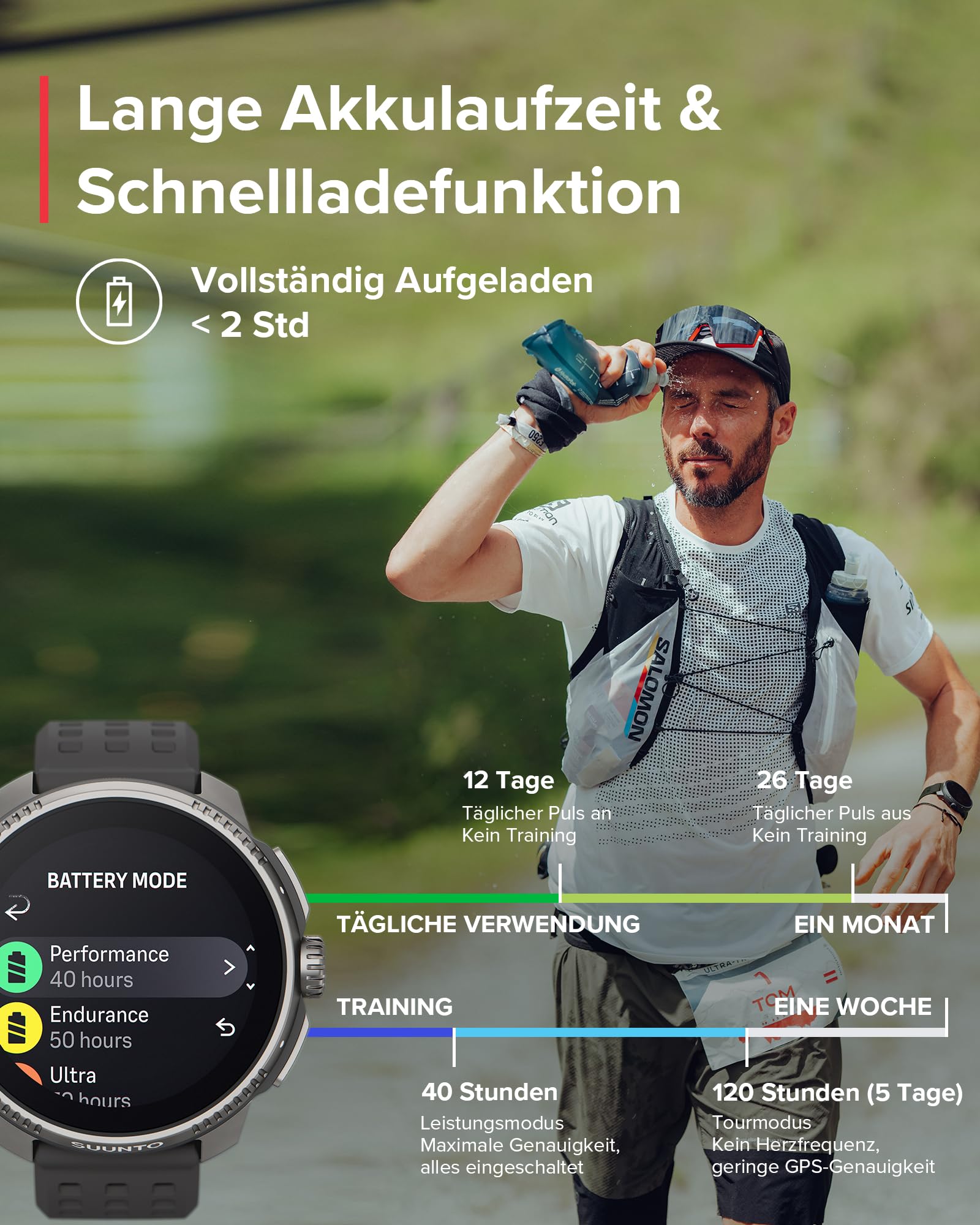SUUNTO Race Sportuhr - Outdoor Smartwatch, 1,43" Helles AMOLED Display mit Saphirglas, Bequeme Uhrenkrone & Tasten Bedienung, Präzise Zweifrequenz GPS, Lange Akkulaufzeit, 100m Wasserdicht