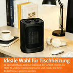 COWSAR Mini Heizlüfter Energiesparend, 1800W Elektroheizung 3 Heizstufen ✓ Überhitzungs & Kippschutz ✓ Keramik Heizlüfter für Badezimmer, Schlafzimmer, Büro