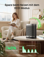 Dreo Heizlüfter Energiesparend Klein, 1500W Heizung Elektrisch mit Thermostat, 70° Oszillierend Elektroheizung, PTC Keramik Heizlüfter Leise, ECO-Modus, 12-Std-Timer, Überhitzungs- & Kippschutz