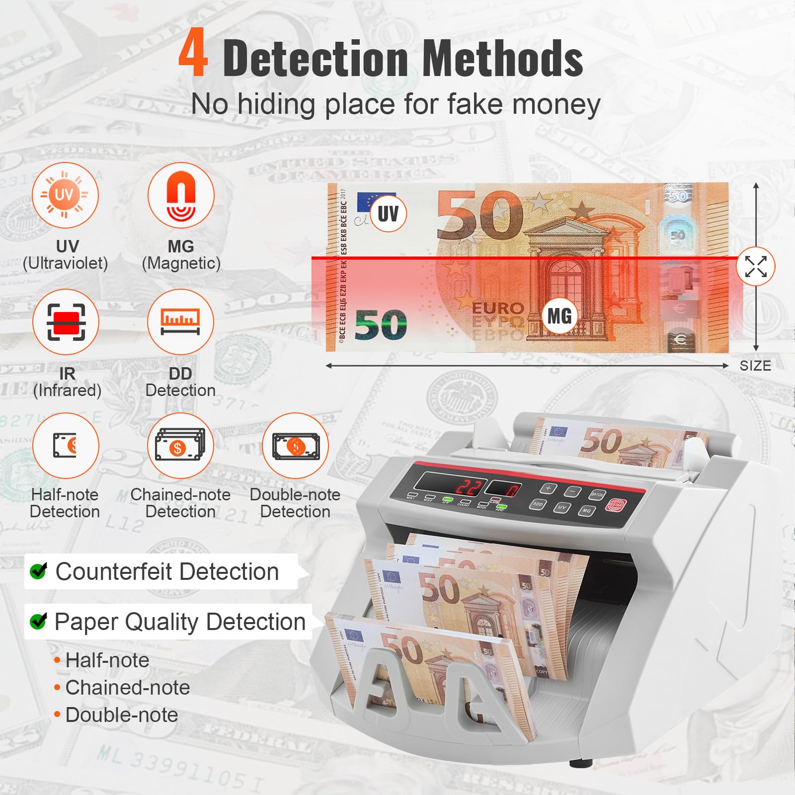 VEVOR Geldscheinzähler mit LED-Display und professionellem Geldscheinzähler mit Falschgeld-Detektor, UV/MG, 1000 Banknoten/Minute, nur Zahl der Blätter