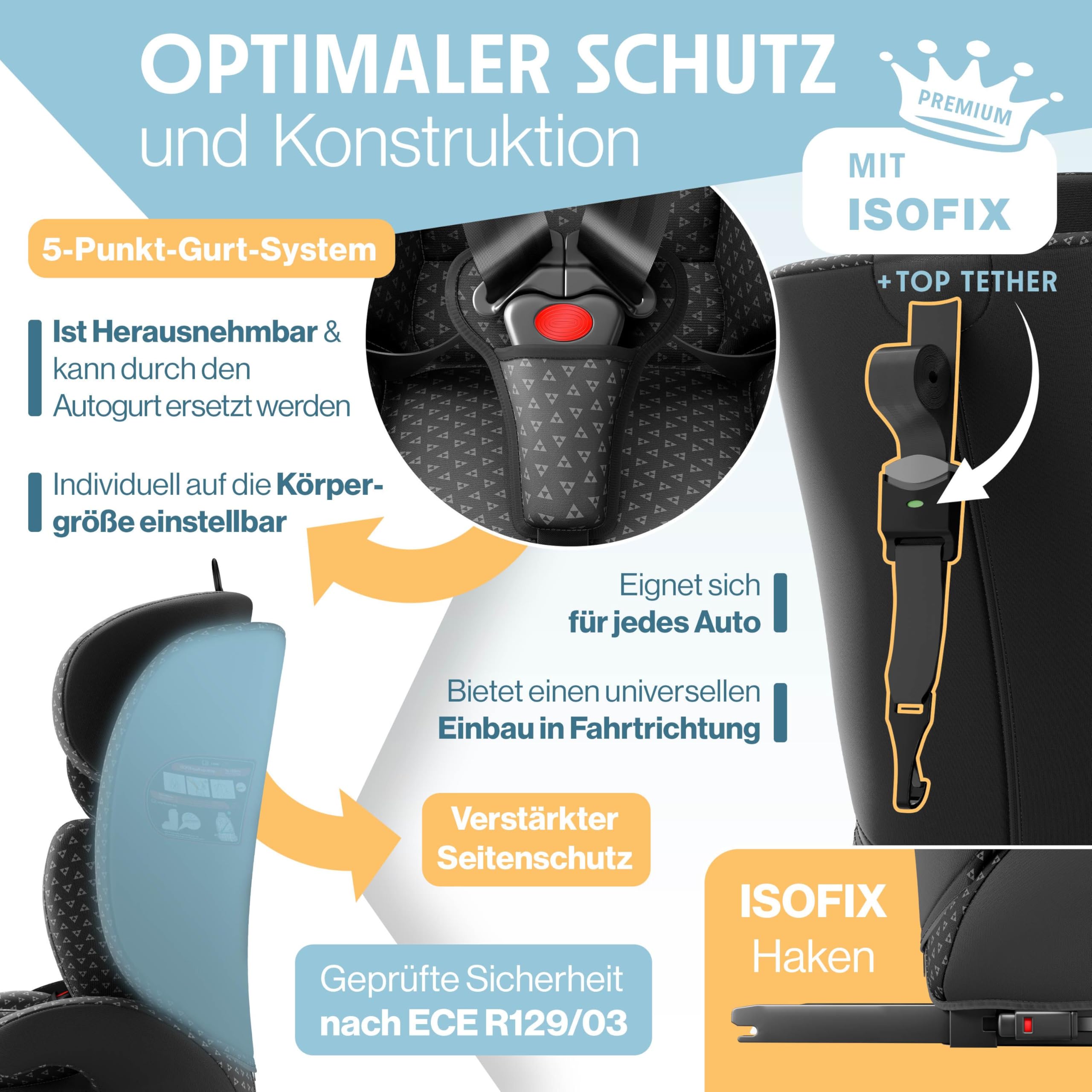 KIDIZ® Autokindersitz Triangle Premium Kindersitz mit Isofix Kinderautositz | Autositz Sitzschale | 9 kg - 36 kg 1-12 Jahre | Gruppe 1/2/3 | universal | zugelassen nach ECE R129/03