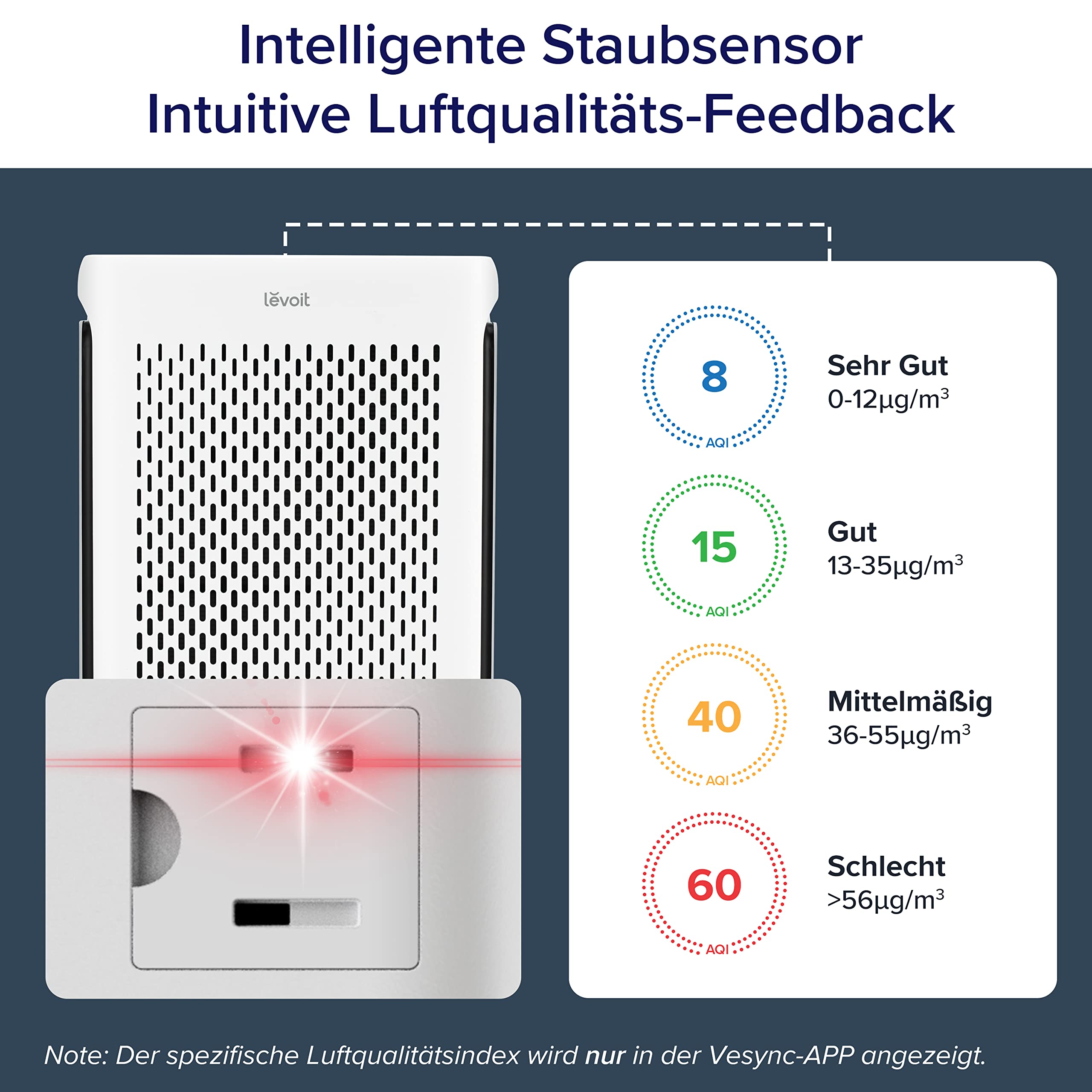 LEVOIT | HEPA Luftreiniger | Air Purifier mit Lichtsensor und waschbarem Vorfilter | Leise | CADR 243 m³/h, Wohnung bis 52 m² | entfernt 99,97 % von Staub, Pollen, Tierhaaren & Gerüchen | Tiermodus