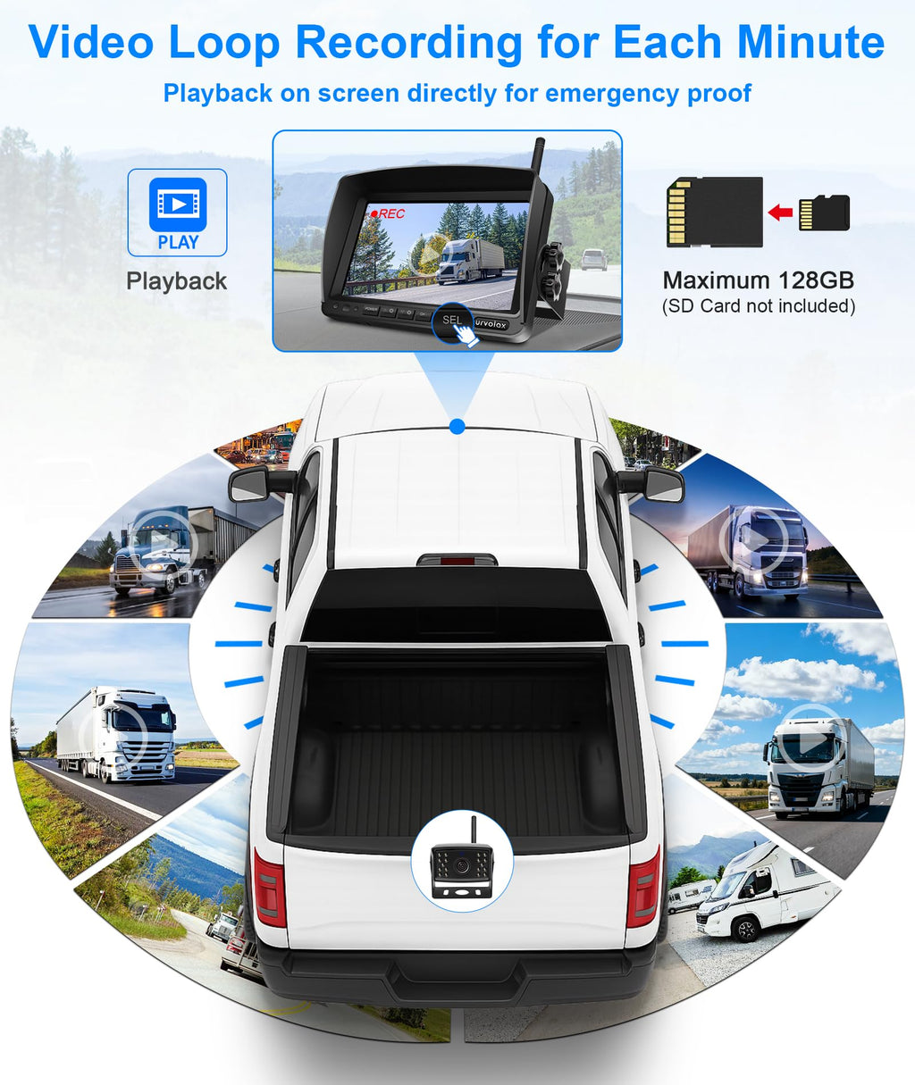 URVOLAX Rückfahrkamera Kabellos: 7 Zoll Monitor IP69K wasserdichte Auto Rückfahrkamera Funk - 1080P HD Videoaufzeichnung Nachtsicht Weitwinkel - für Wohnmobil Wohnwagen Anhänger LKW (UR61X)