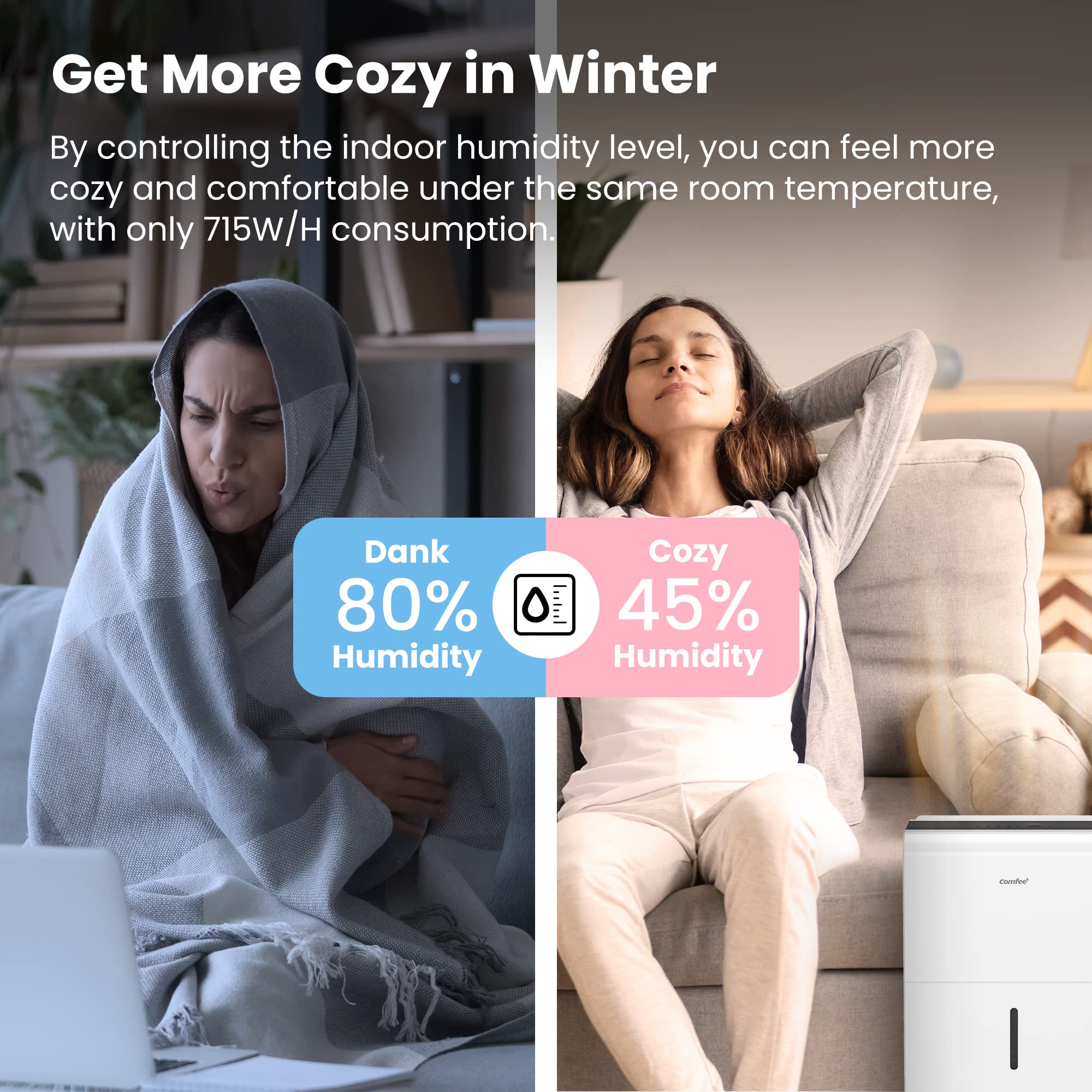 Comfee Luftentfeuchter 30L/24h,Raumgröße ca.180m³(80m²),Intelligenter Entfeuchtermodus,Smart Dehumidifier für Wohnung,Bad & Keller, 24H Timer,Wassertank 3L,MDDP-30DEN7