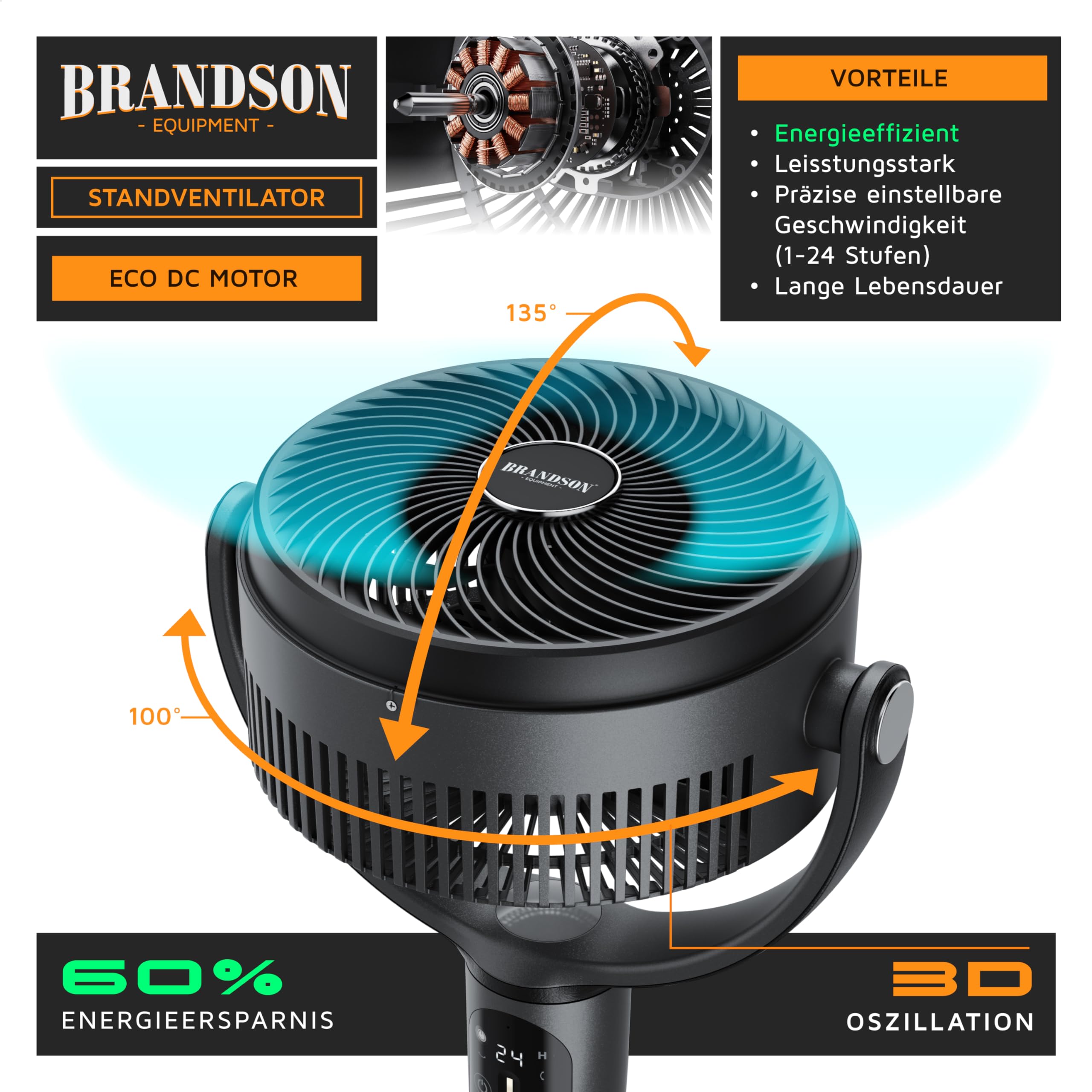 Brandson - Standventilator 3D mit ECO DC Motor – sehr leise – Preisträger 2025-60% Energieeinsparung – Ventilator mit 24 Geschwindigkeiten – horizontale und vertikale Oszillation – Fernbedienung