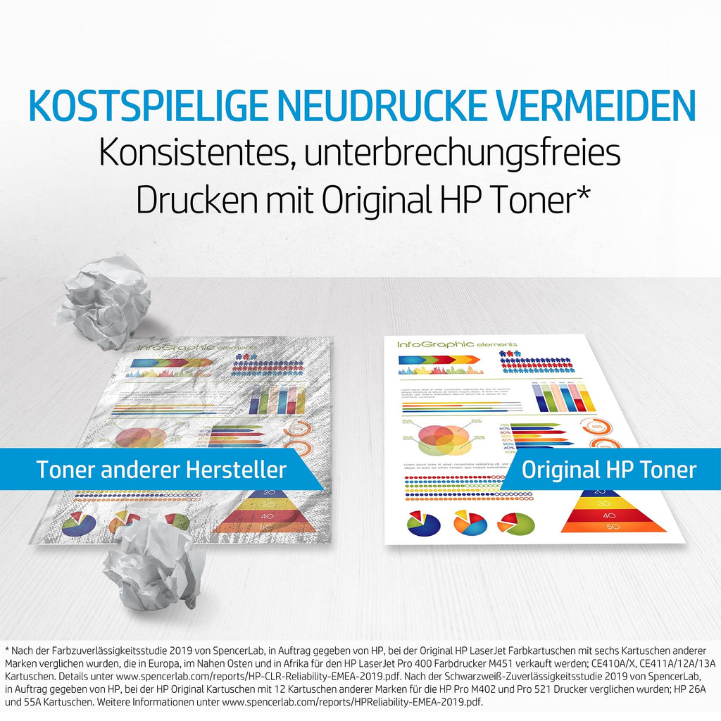 HP 149A (W1490A) Original LaserJet Toner Schwarz (Kompatibel LaserJet Pro 4103)