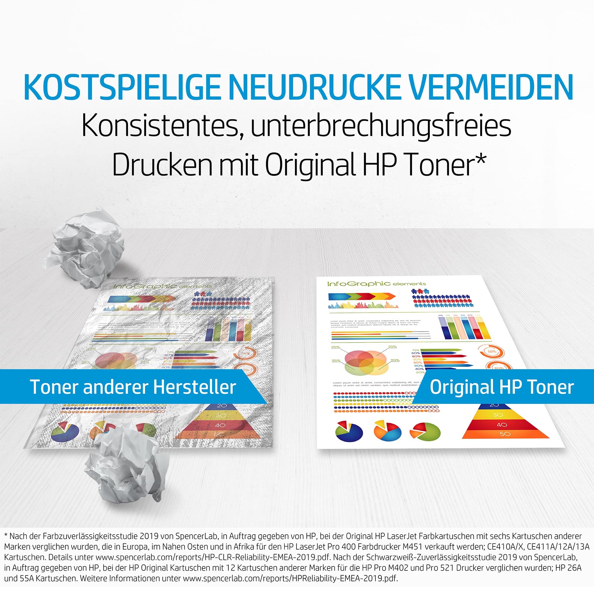 HP 149A (W1490A) Original LaserJet Toner Schwarz (Kompatibel LaserJet Pro 4103)