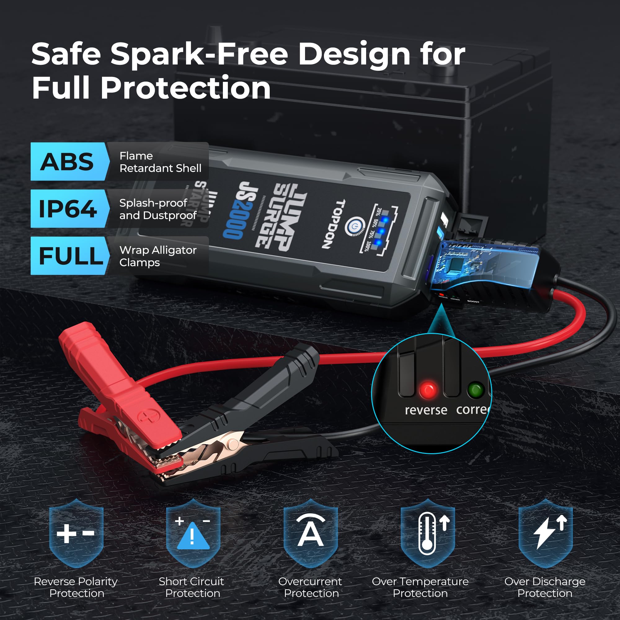 TOPDON JS2000Pro Starthilfe Powerbank, 2500A Jump Starter Auto Batterie Booster für bis zu 8L Benzin&6L Dieselmotoren, Auto Starter Powerpack PKW/Kfz mit Starthilfekabel/Eva Tasche/Eingebaute LED