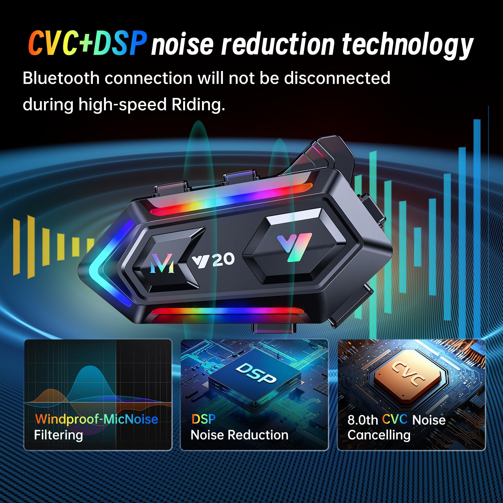 Khptop Motorradhelm Bluetooth Motorrad Helm Bluetooth Headset, doppelte Geräuschunterdrückung Helm Kopfhörer Starke Bass/IPX6 wasserdichte Kopfhörer Lautsprecher Kompatibel Alle Helme 1000mAh