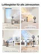 PELONIS Standventilator mit Fernbedienung Touch Display 3D Zirkulation 36.5dB Leise 10m Luftstrom Höhenverstellbar 60/111cm 4 Stufen mit Timer, Abnehmbarer Schutzgitter Rotationslüfter