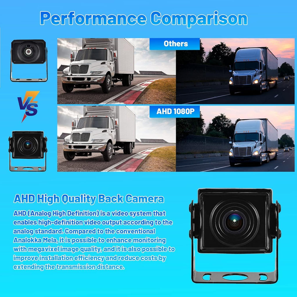 Hikity AHD Rückfahrkamera Kit mit 7 Zoll Rear View Monitor, 12-24V Kabel Rückfahrkameras Set mit P68 Wasserdichter IR Nachtsich Auto Rückfahrkamera 4Pin 15M für Kfz, SUV, Van, Campingbus, Anhänger