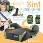 KIDIZ® Autokindersitz Triangle Premium Kindersitz mit Isofix Kinderautositz | Autositz Sitzschale | 9 kg - 36 kg 1-12 Jahre | Gruppe 1/2/3 | universal | zugelassen nach ECE R129/03
