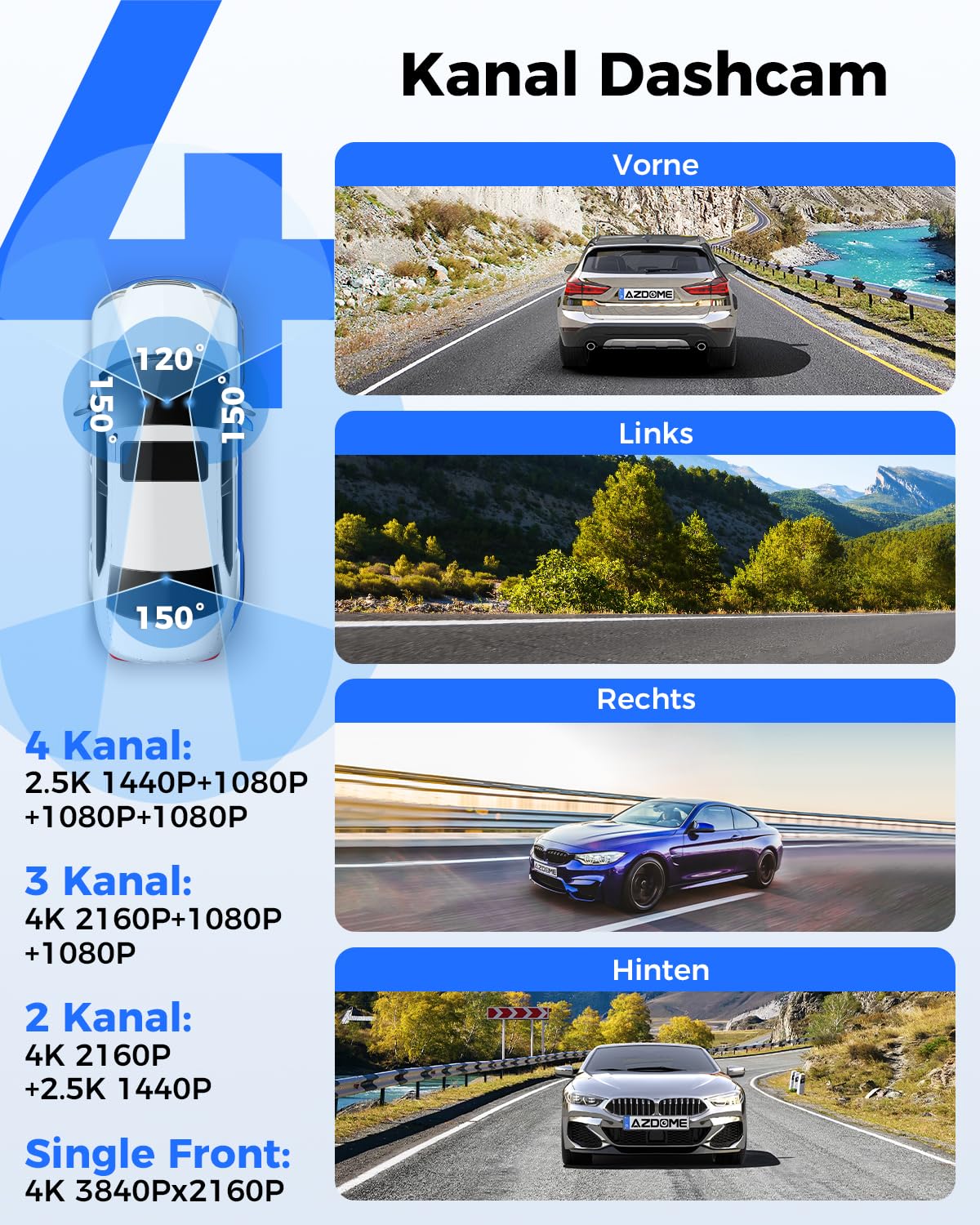 AZDOME 4 Kanal 4K dashcam Auto 360 Grad mit 128GB eMMC, 2.5K+3 * 1080P Dashcam, 5G WiFi, Sprachsteuerung Dashcam Auto Vorne Hinten, IR Nachtsicht, Parkmodus, Erinnerung bei Müdigkeit am Steuer