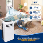 SereneLife Klimaanlage mobil 4-in-1: Luftkühler, Ventilator, Luftentfeuchter + Heizung – Tragbares Klimagerät mit Abluftschlauch, Fernbedienung & Kit für Räume bis 42 m² – Fenster-Montage 9,000 BTU