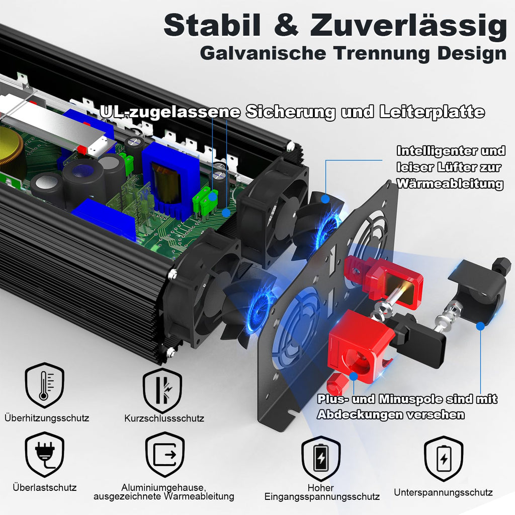 GIANDEL 2000W Wechselrichter 12V auf 230V Reiner Sinus KFZ Spannungswandler Kompatibel mit LiFePO4 Power Inverter mit Fernbedienung und USB Anschlüsse für Wohnmobil LKW Auto Camping