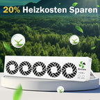 ecoCalm Heizkörper Ventilator mit 5 Lüfter, Intelligenter Heizkörperverstärker Erhöhen die Effizienz der Heizung und Sparen Energie