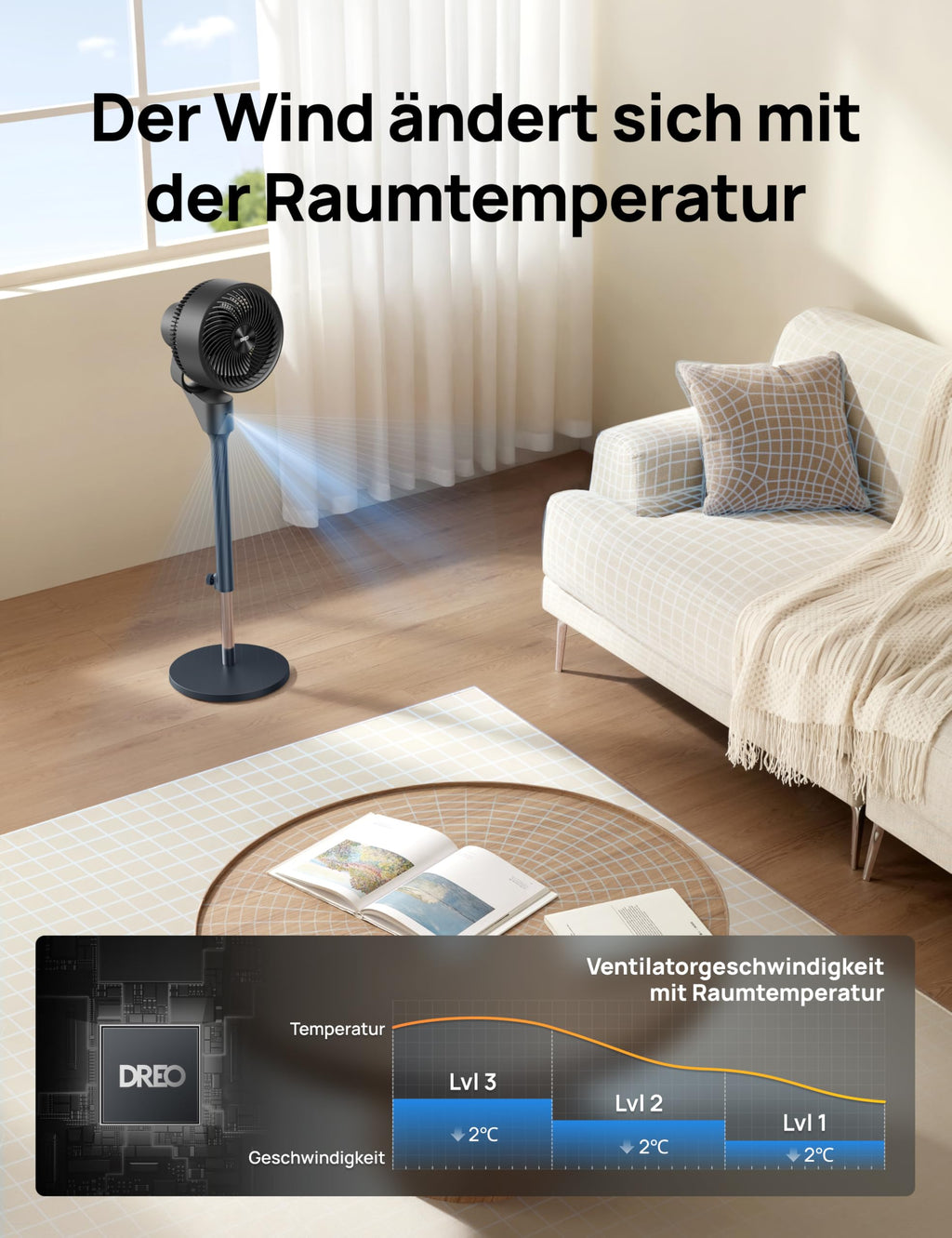Dreo Leiser Standventilator, 1444m³/h Luftvolumen oszillierende Ventilator, 3 Stufen 6H Timer Turmventilator mit Fernbedienung, Luftzirkulation in 3 Min für Schlafzimmer, Duftfunktion für frische Luft