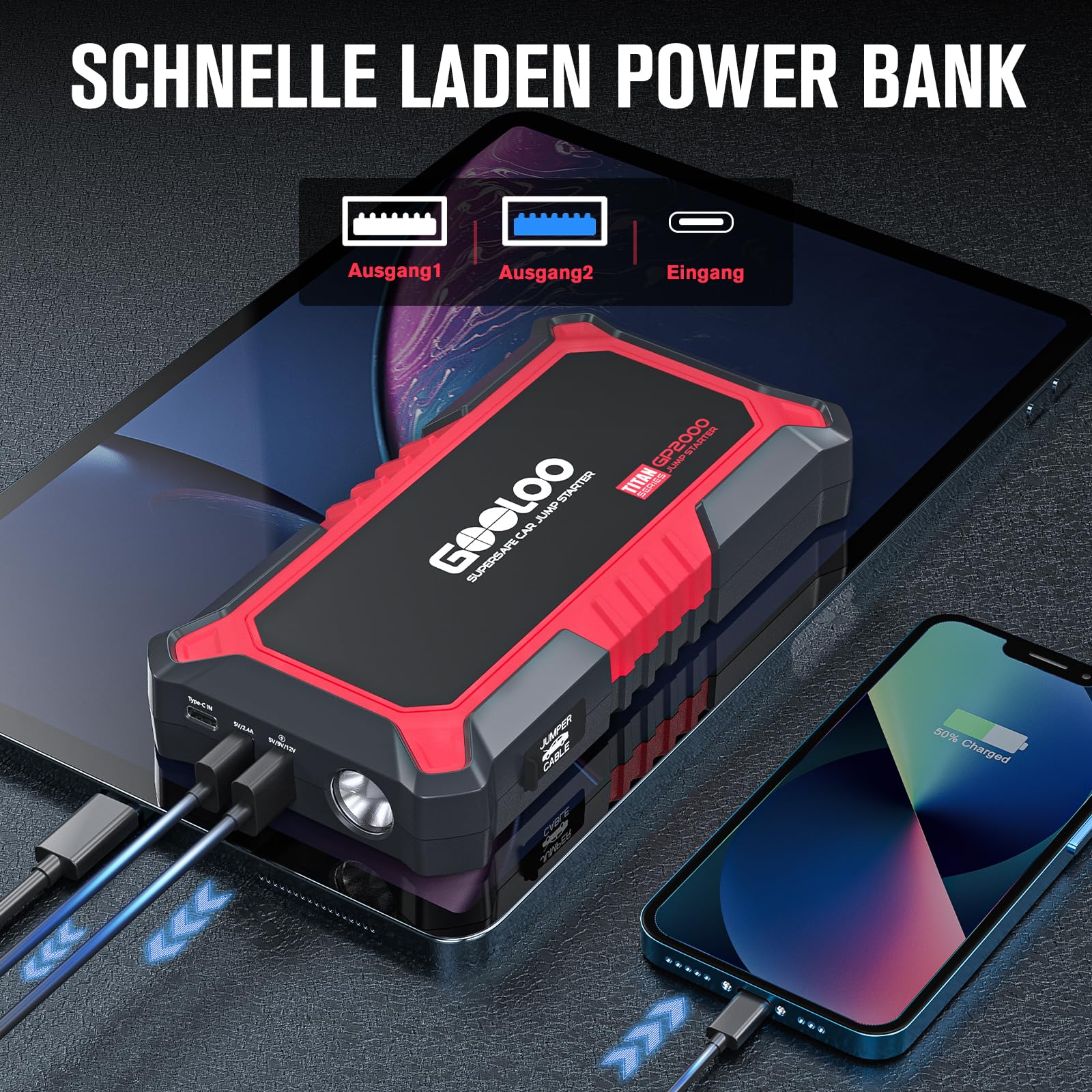GOOLOO GP2000 Starthilfe Powerbank für Pkw, 2000A Supersafe Auto Starthilfe Powerbank für 12V (Bis zu 8.0L Benzin & 6.0L Diesel), Booster Autobatterie mit USB-Schnellladung, Starthilfekabel und LED