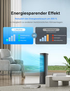 PELONIS 5L Verdunstungskühler mit Fernbedienung, 3-in-1 Tragbarer Luftkühler, Ventilator, Luftbefeuchter & Automatische Oszillation, 3 Stufen Timer 7H, 2 Kühlpads für Zuhause und Büro