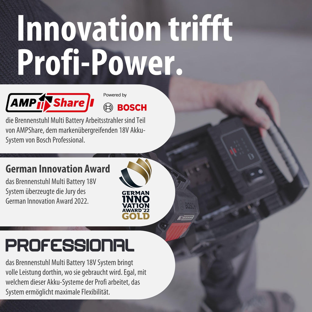 Brennenstuhl Professional Multi Battery LED Akku Baustrahler 4000 MA (40W, 4500lm, IP65, Arbeitsleuchte kompatibel mit 18V Akkus 10 verschiedener Hersteller, ohne Akku, Engineered in Germany)