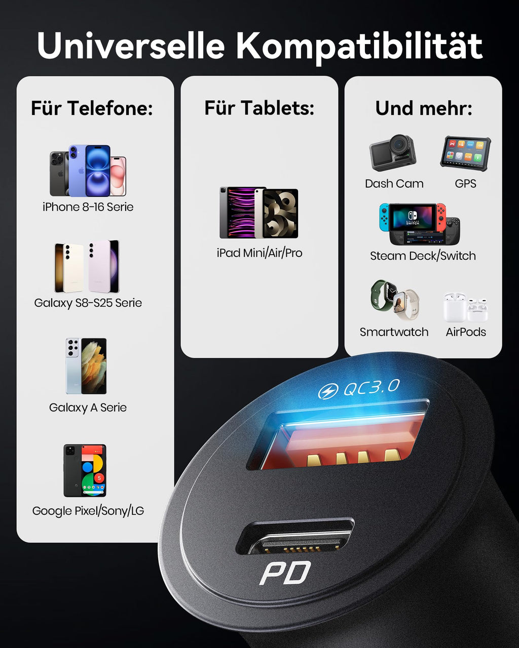 INIU Zigarettenanzünder, 12V USB C Adapter 60W Auto PD & QC 3.0 Kfz Ladegerät, Auto Ladegerät Adapter USB Zigarettenanzünder Verteiler Steckdose mit iPhone 16 15 14 13 Pro Max iPad Samsung S24 S23