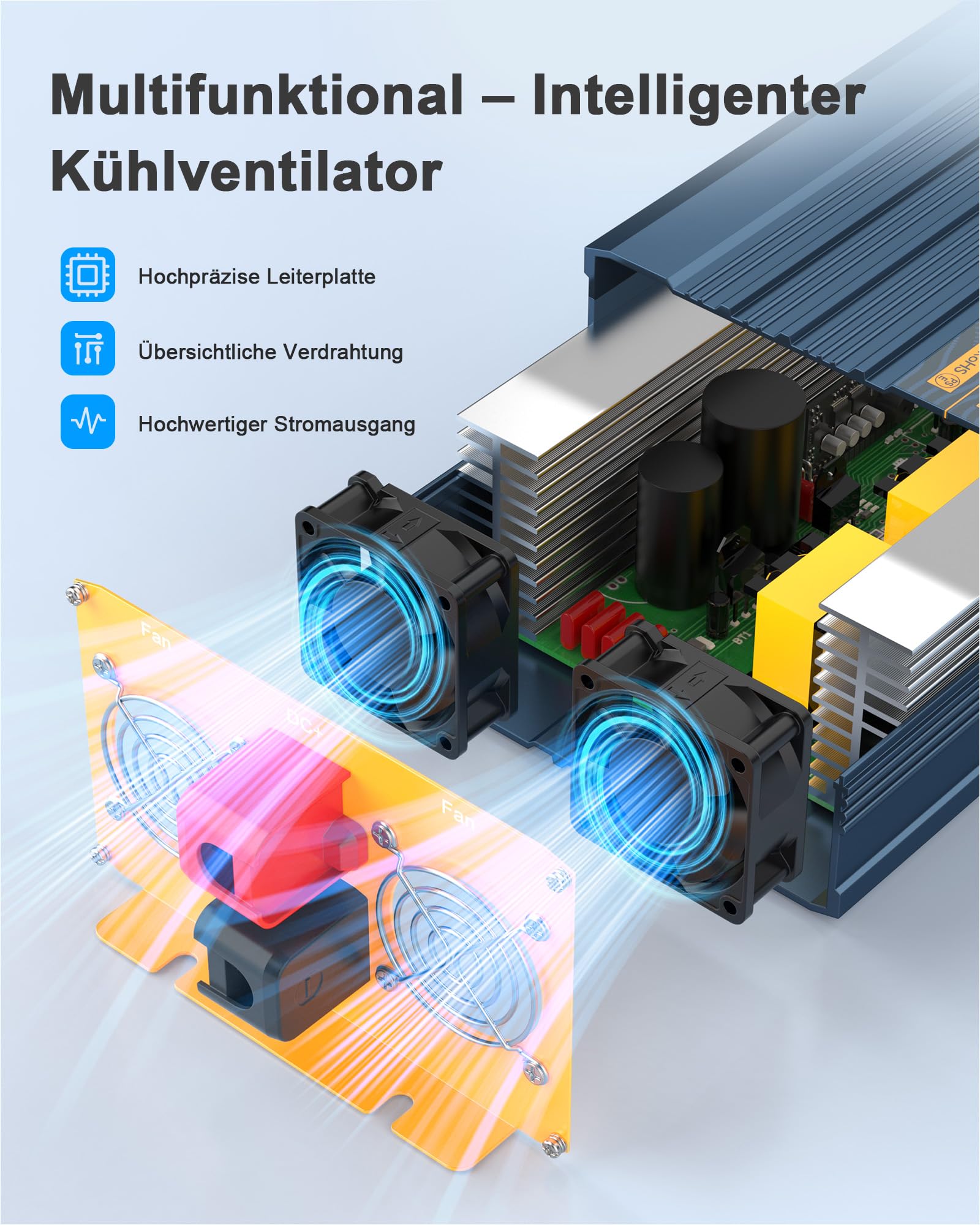 HLCJC Spannungswandler 1200W/2400W Reiner Sinus- Wechselrichter 12V auf 230V, 2X EU Steckdose, mit 1x USB-C, 3xUSB-A Schnellladung, LCD-Anzeige für Wohnmobil LKW KFZ
