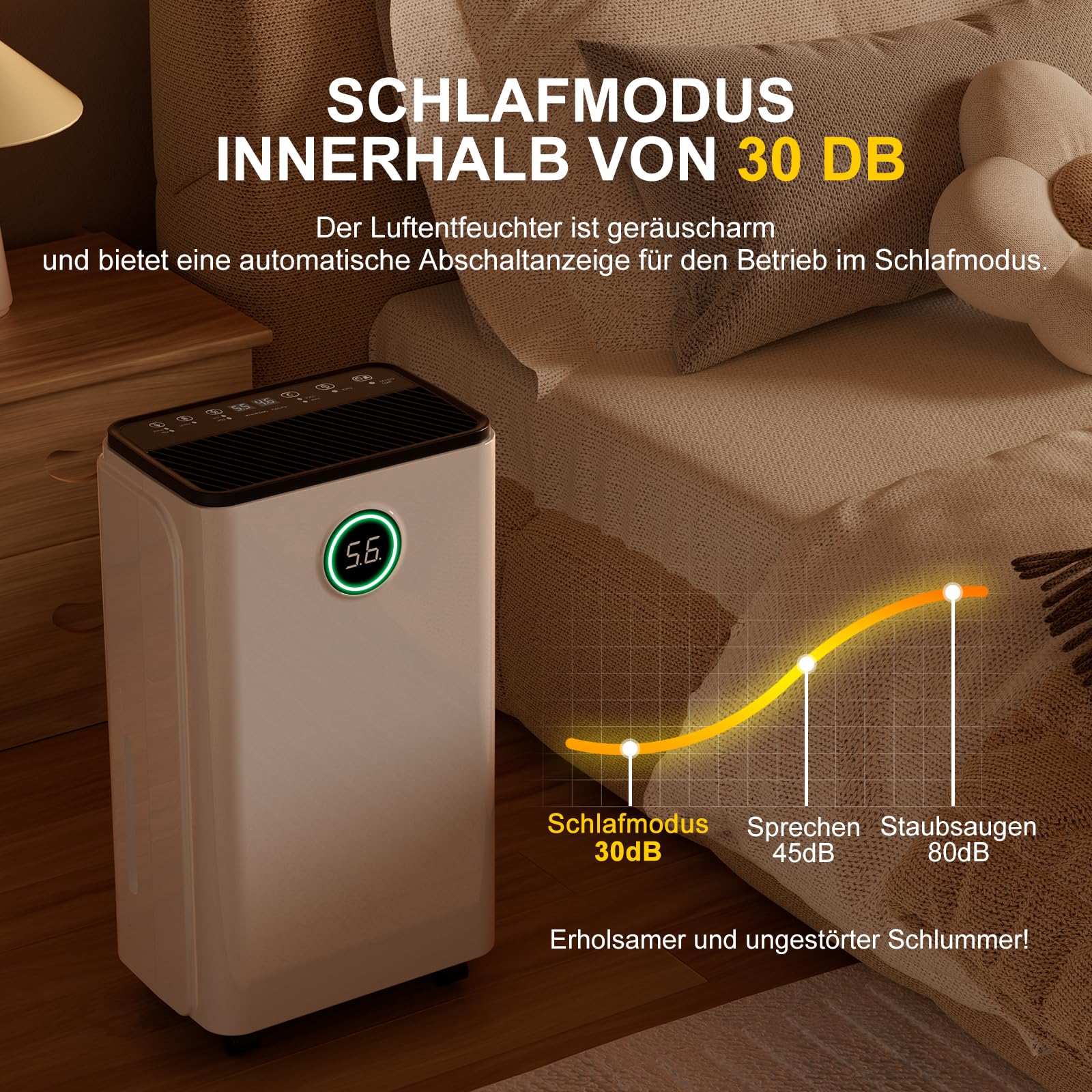 Luftentfeuchter, Auto Entfeuchtung, Raumentfeuchter Elektrisch 25m²/122m³, Luftentfeuchter mit LED Display und Wasserbehälter-Vollanzeige, Gegen Feuchtigkeit, Filter, Timer, 10 J. Gar
