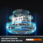 WORX WX031.9 Akku Nass-/Trockensauger - mobil und handlich - 20V - mit Fugendüse und Breitstrahldüse - ohne Akku und Ladegerät, Schwarz/Orange